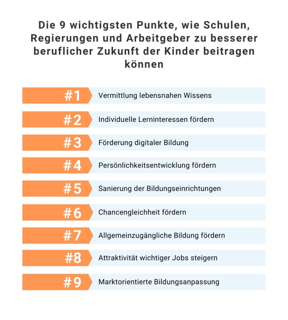 grafik beitrag schule arbeitgeber regierungen karrierezukunft kinder 1